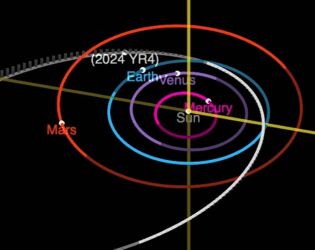 Vamos voltar para a Idade da Pedra? Isso poderia acontecer em 2032, o cen&aacute;rio que todos temiam.