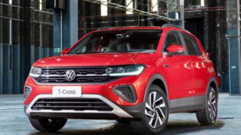 Volkswagen T-Cross  44.529 unidades