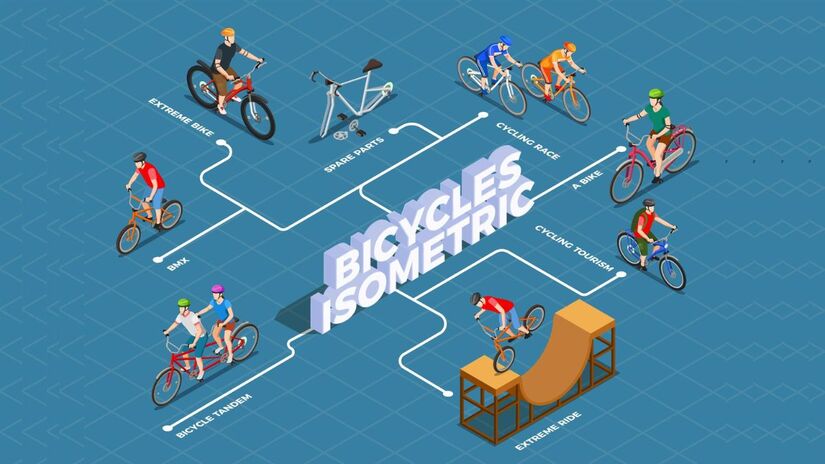 Mais do que um objeto de lazer ou prática esportiva, a bicicleta nasceu de necessidades reais
