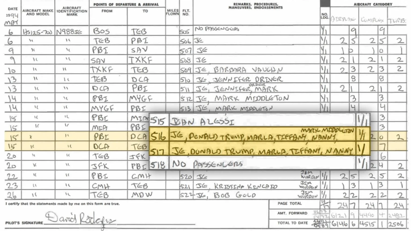Donald Trump, sua esposa Marla Maples, a filha do casal Tiffany e uma babá constam nos registros de voo da aeronave de Epstein em maio de 1994/ Departamento de Justiça dos EUA