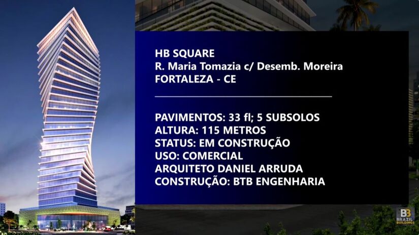 O empreendimento une inovação e exclusividade, destacando-se não só pela sua altura imponente, mas principalmente pelo design singular que o torna único no continente