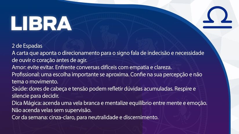 Previsão para Libra / Arte/DL
