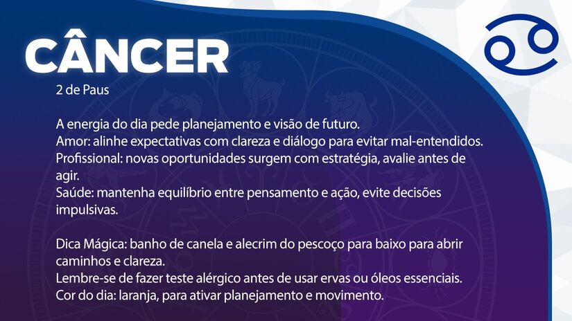 Previsão para Câncer / Arte/DL
