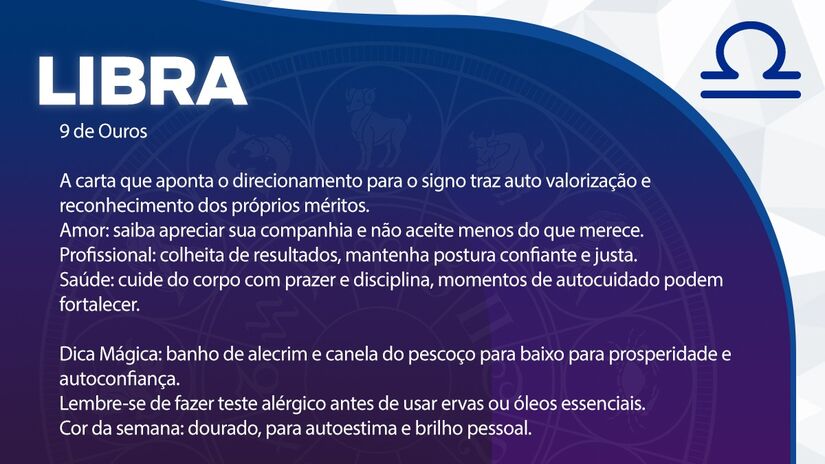 Previsão para Libra / Arte/DL
