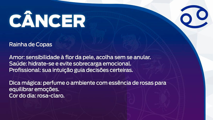 Previsão para Câncer / Arte/DL
