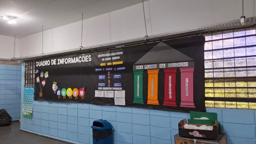 Modelo pedagódigo da Escola Parque dos Sonhos será replicado em outras 100 escolas do Estado em 2026 (Júlia Macêdo/DL)