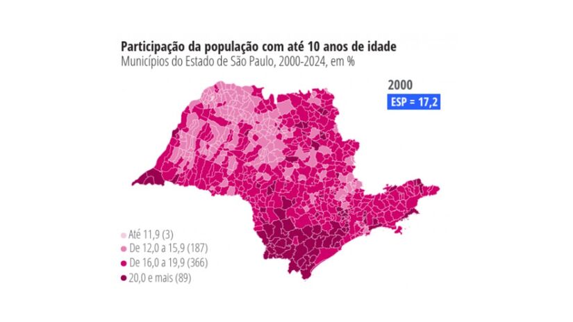 Participação da população com até 10 anos por município no ano 2000 / Reprodução/Fundação Seade