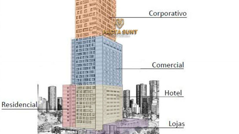 Reprodução/SPCorporate