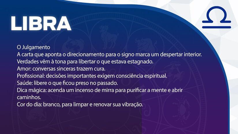 Previsão para Libra / Arte/DL 