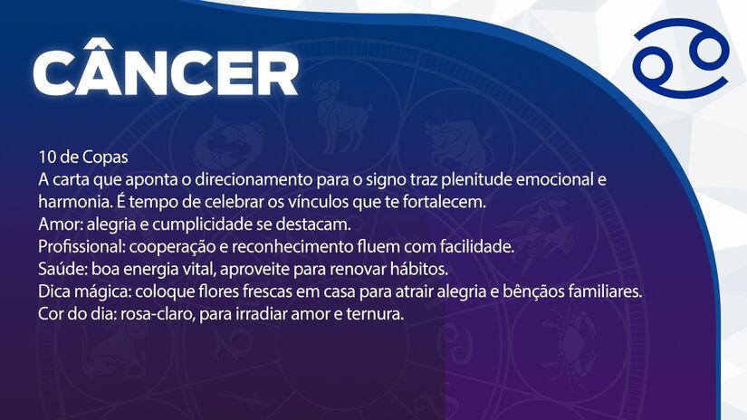 Previsão para Câncer / Arte/DL 