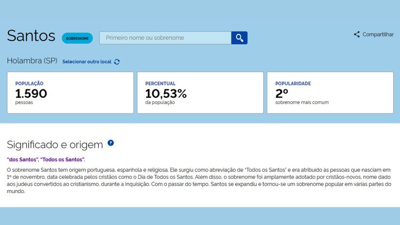 O segundo mais popular da cidade, com 1.590 pessoas, tem origem religiosa  vem de "Todos os Santos", referência ao Dia de Todos os Santos celebrado em 1º de novembro/ Reprodução IBGE