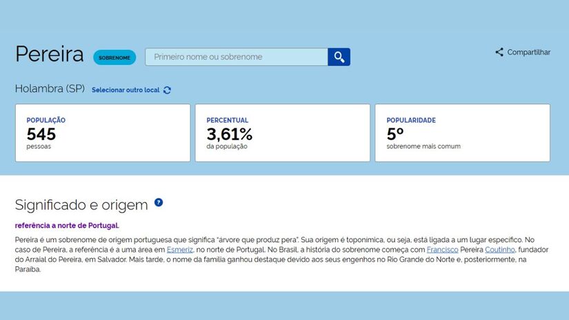 Com 493 moradores, tem origem ligada à Península Ibérica e pode vir tanto do rio Lima, em Portugal, quanto da cidade de Lima, na Galícia, Espanha/ Reprodução IBGE