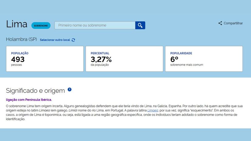 Usado por 545 pessoas, significa "árvore que produz peras". De origem portuguesa, o nome é toponímico, associado a regiões do norte de Portugal/ Reprodução IBGE