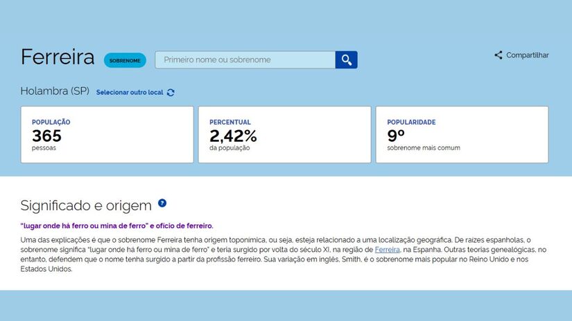 Usado por 365 moradores, o sobrenome tem origem toponímica e profissional  significa "lugar onde há ferro" ou "ofício de ferreiro"/ Reprodução IBGE