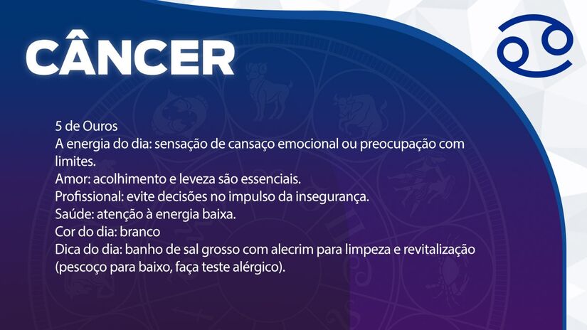 Previsão para Câncer / Arte/DL 