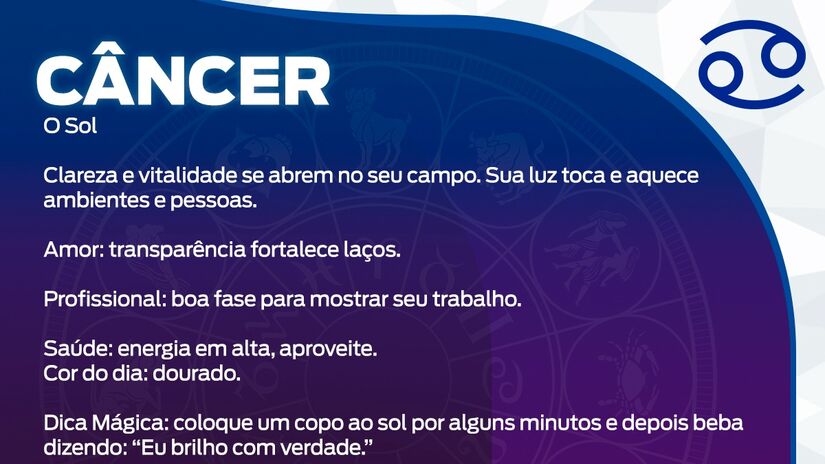 Previsão para Câncer / Arte/DL 