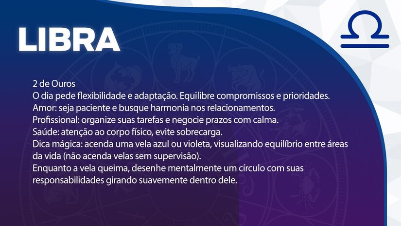 Previsão para Libra / Arte/DL 