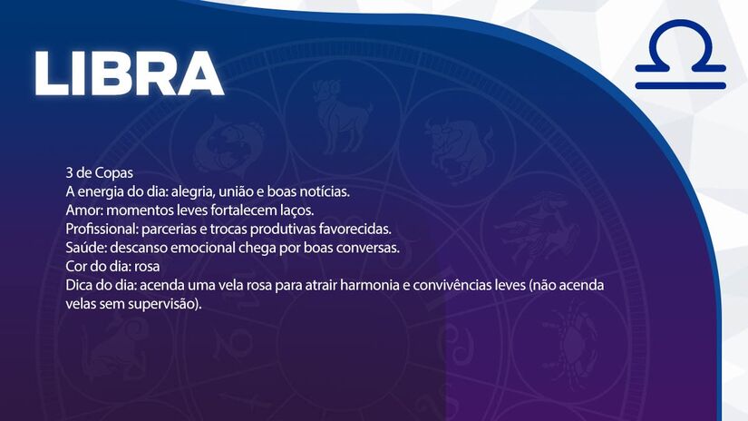 Previsão para Libra / Arte/DL 