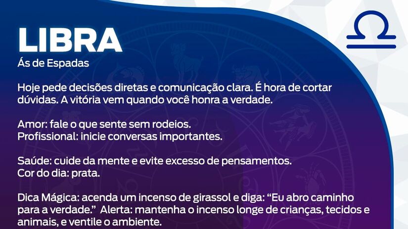 Previsão para Libra / Arte/DL
