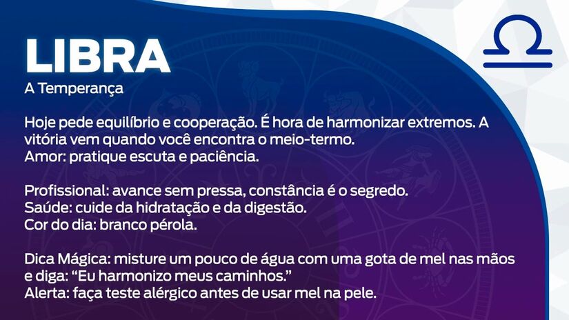 Previsão para Libra / Arte/DL
