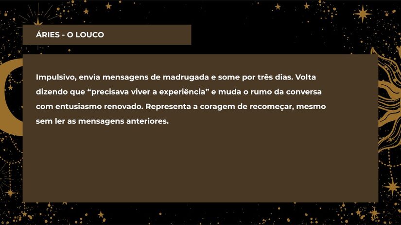 Como Áries agiria se fosse membro de um grupo de WhatsApp / Pixabay/Arte/DL