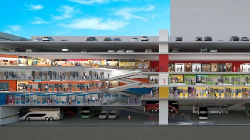 O Shopping Estação Fashion será dividido em seis setores, que serão indicados por cores, sendo elas a Azul, Amarelo, Vermelha, Branca, Verde e Laranja (Shopping Estação Fashion/Reprodução)