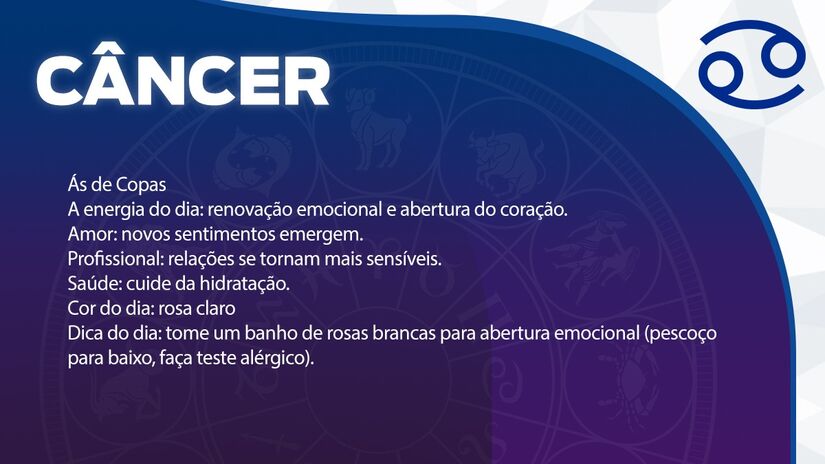 Previsão para Câncer / Arte/DL 