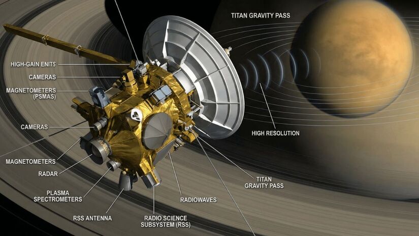 Durante 13 anos, a sonda Cassini realizou mais de 120 sobrevoos e revelou um mundo surpreendentemente complexo/Space Today