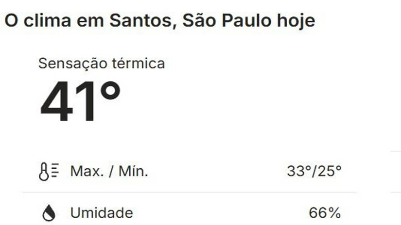 Sensação térmica em Santos chegou aos 41&ordm;C nesta sexta (26) / The Weather Channel