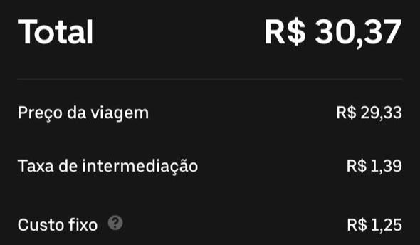Na semana passada, uma corrida entre o Brás, no Centro, e a Zona Norte custava cerca de R$ 30 / Reprodução