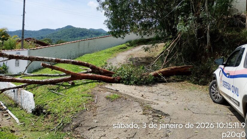 Dia 03 - R São Marcos, Fazenda São José - Via / Defesa Civil
