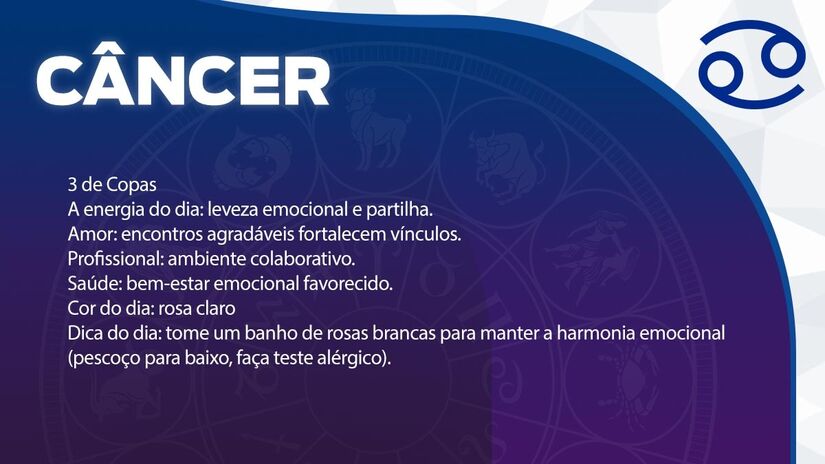 Previsão para Câncer / Arte/DL 