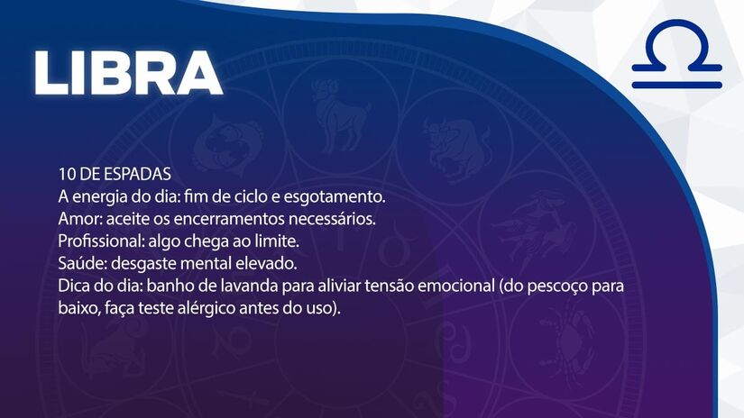 Previsão para Libra / Arte/DL 
