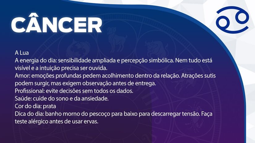 Previsão para Câncer / Arte/DL 