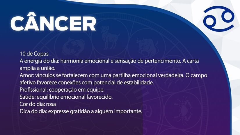 Previsão para Câncer / Arte/DL 