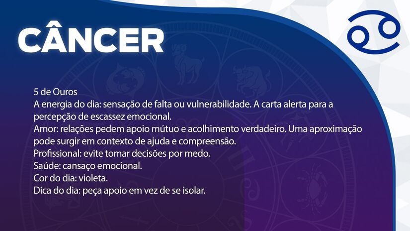 Previsão para Câncer / Arte/DL 