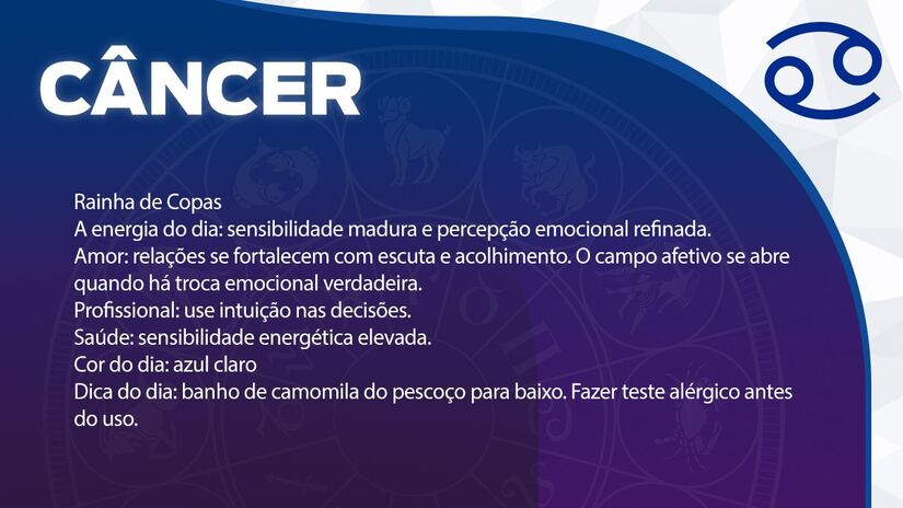 Previsão para Câncer / Arte/DL 