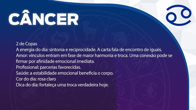 Previsão para Câncer / Arte/DL 