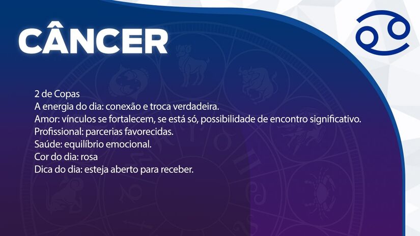 Previsão para Câncer / Arte/DL 