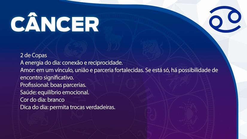 Previsão para Câncer / Arte/DL 