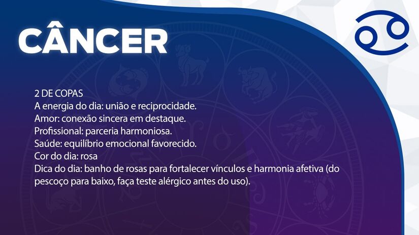 Previsão para Câncer / Arte/DL 