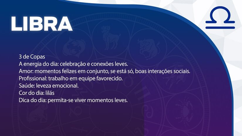 Previsão para Libra / Arte/DL 