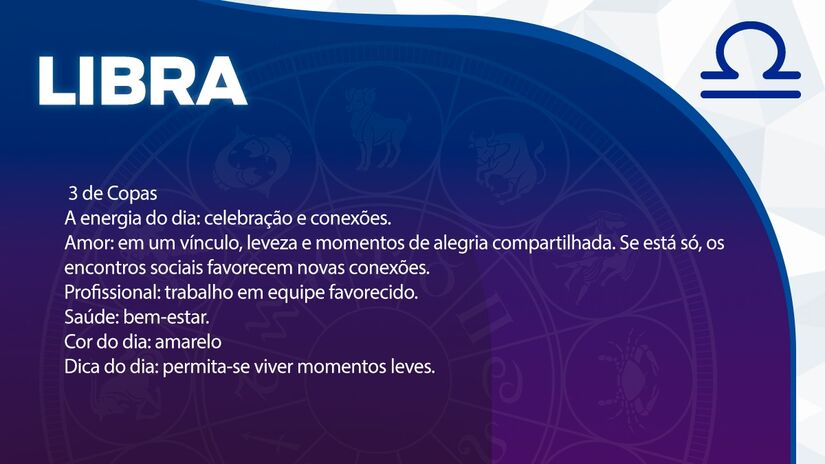 Previsão para Libra / Arte/DL 