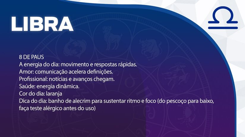 Previsão para Libra / Arte/DL 