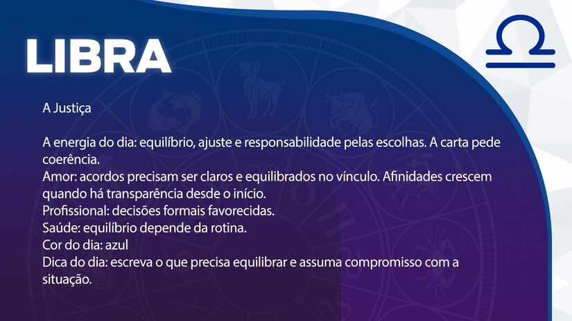  Previsão para Libra / Arte/DL 