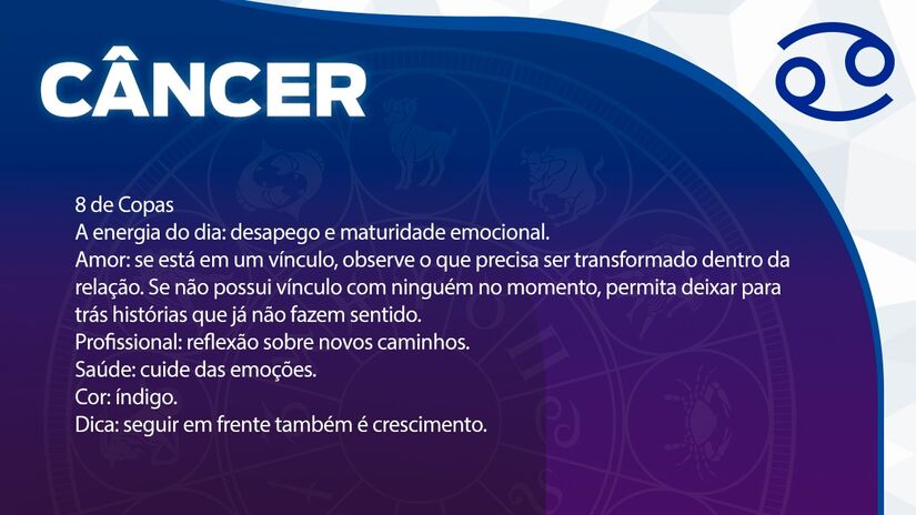 Previsão para Câncer / Arte/DL 