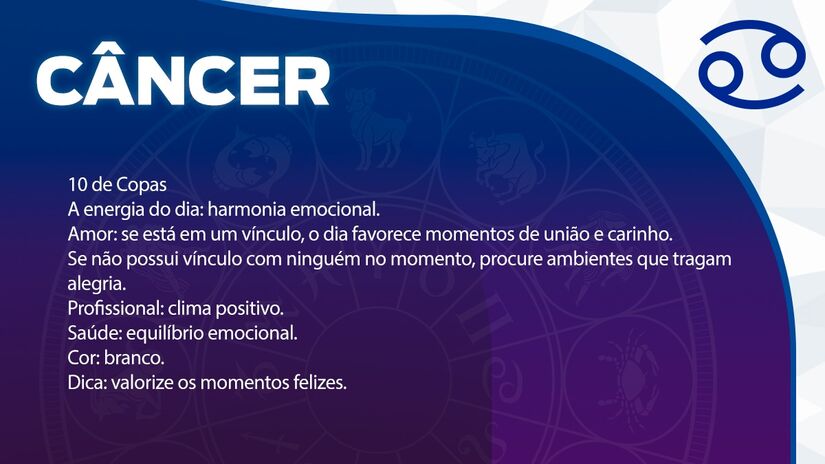 Previsão para Câncer / Arte/DL 