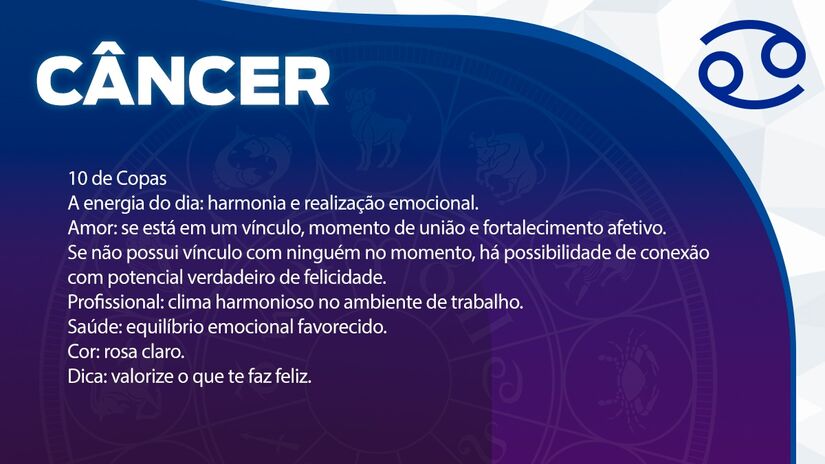 Previsão para Câncer / Arte/DL 