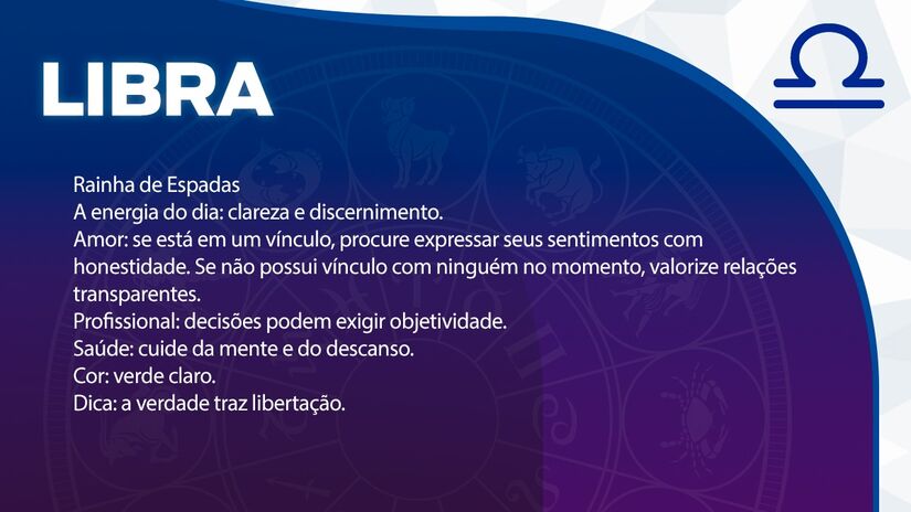 Previsão para Libra / Arte/DL 