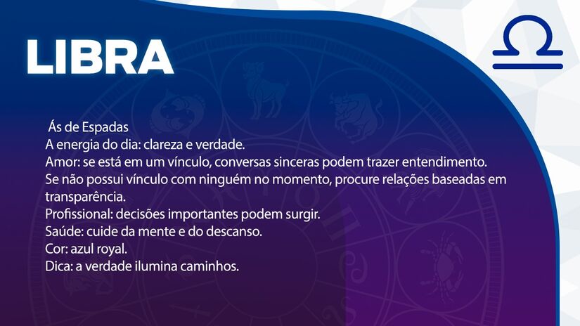 Previsão para Libra / Arte/DL